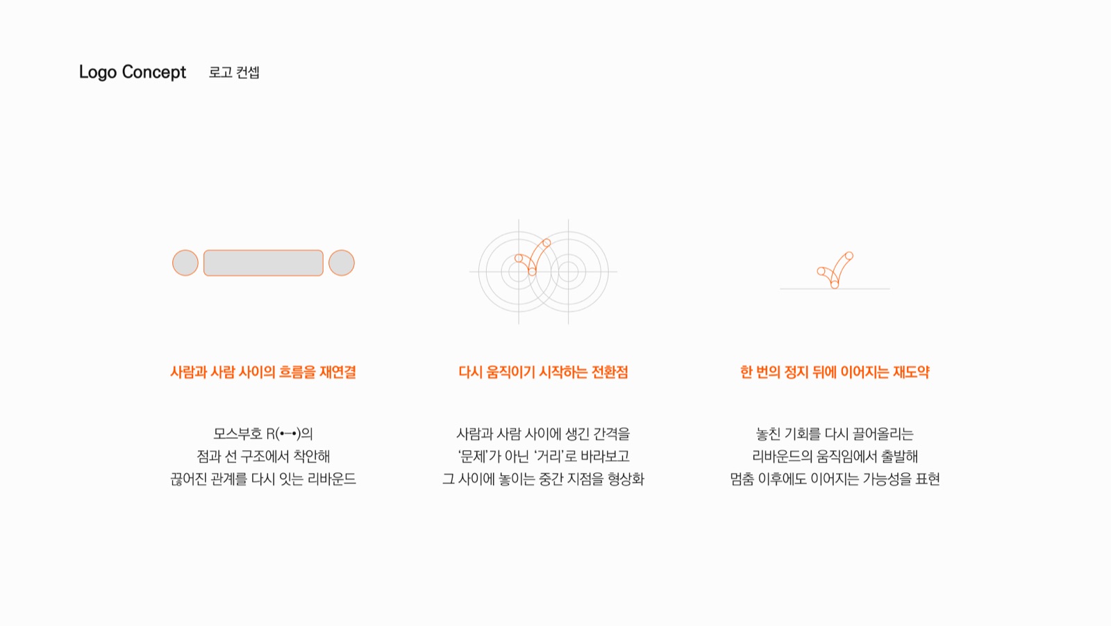 리바운드 심볼